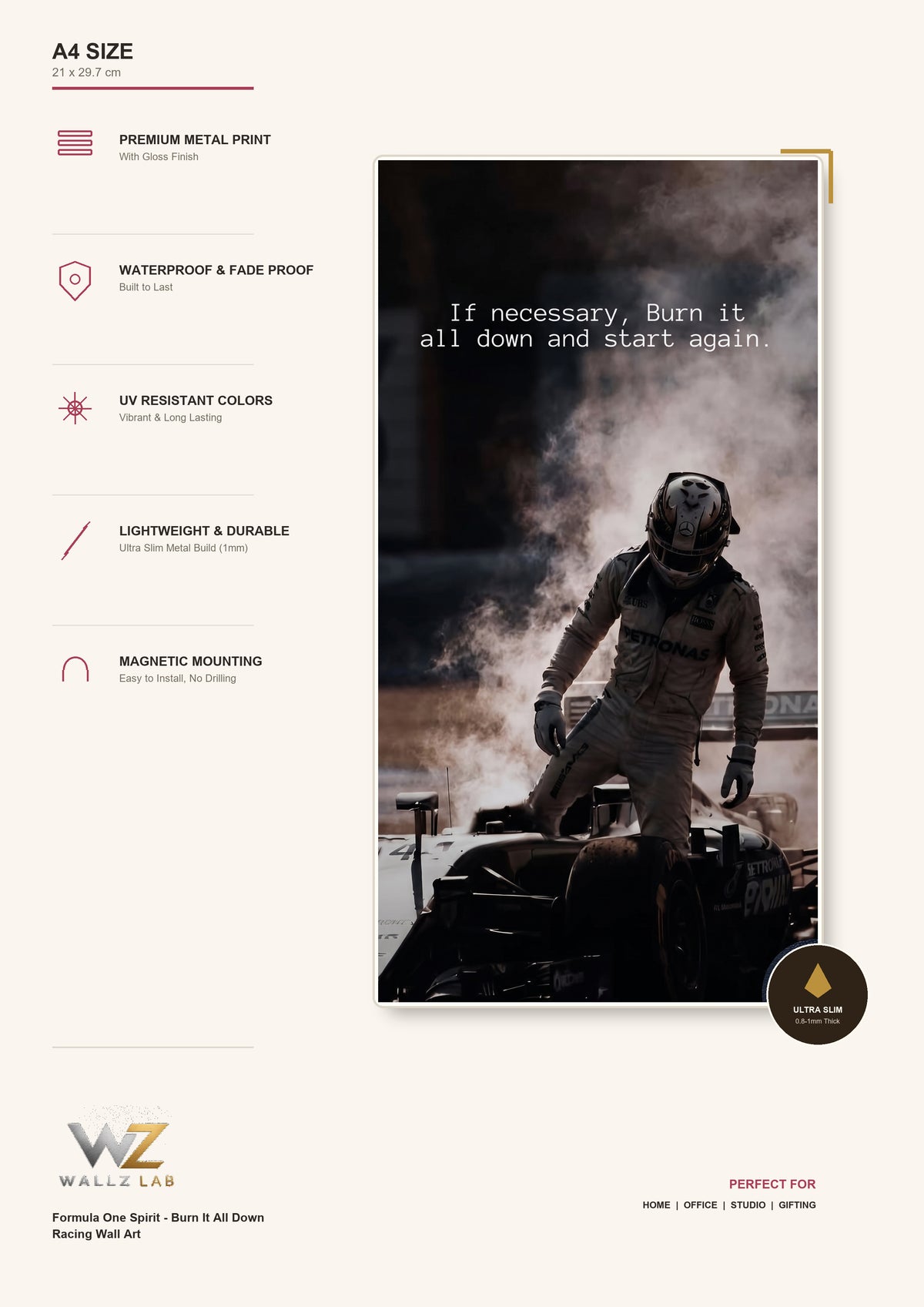 Formula One Spirit - Burn It All Down Racing Wall Art