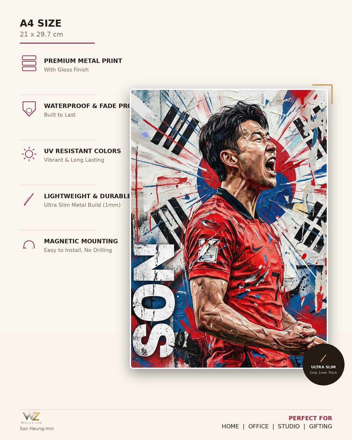 Son Heung-min Metal Poster - size and features